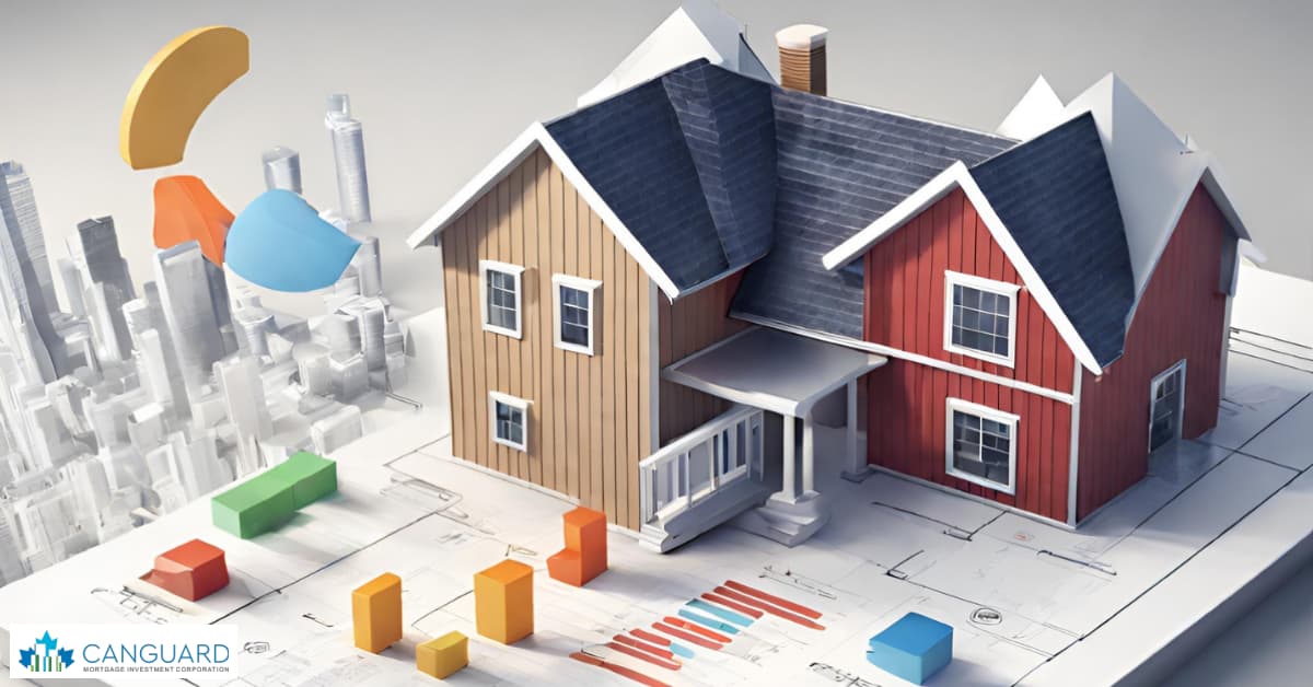 a diagram of a real estate investment strategies