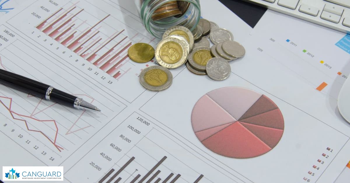 Historical Context of MIC Investments