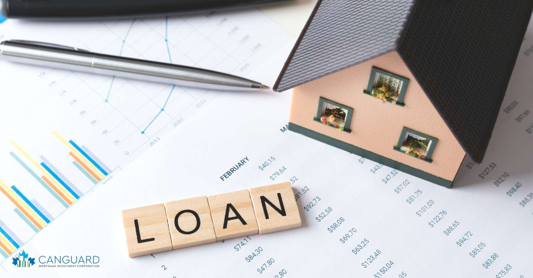 Commercial Real Estate Loans