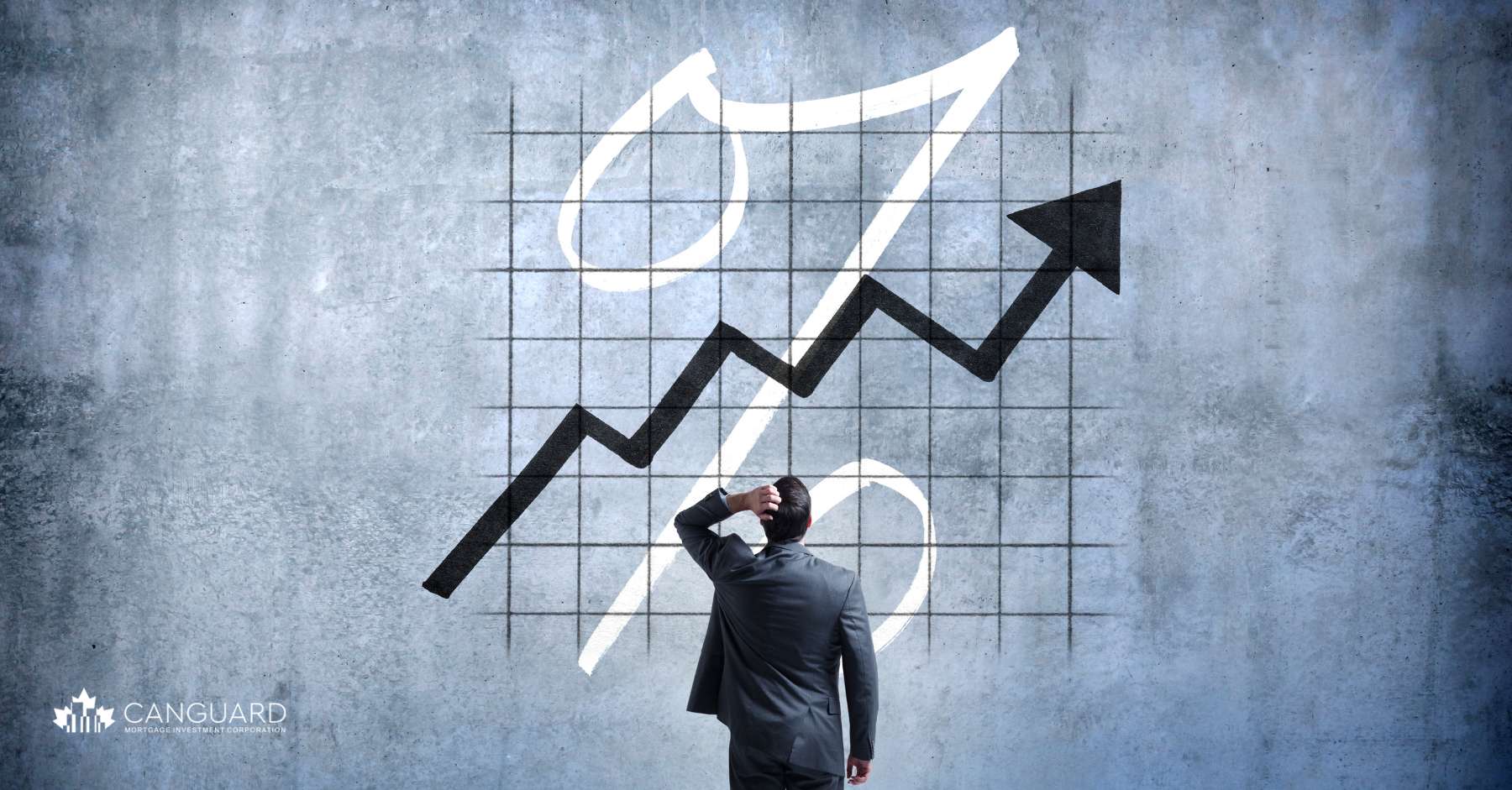 How do Interest Rates Affect MIC Returns?