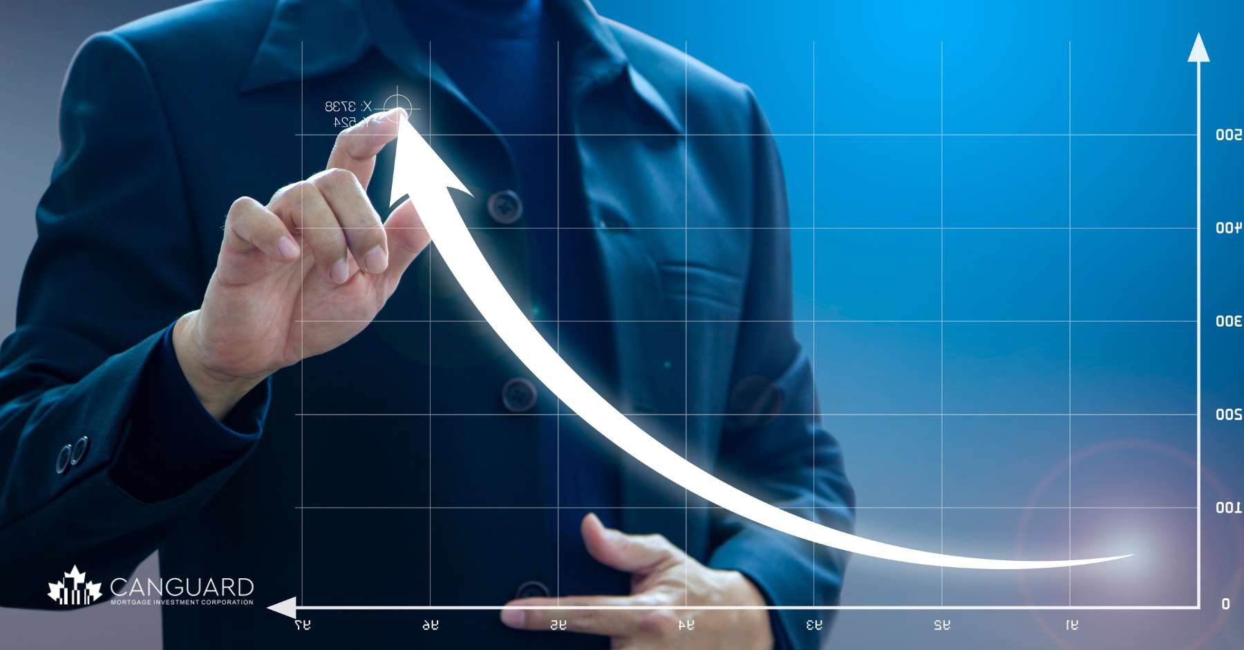 Optimizing Your Returns with Mixed-Use Property Investments through MICs