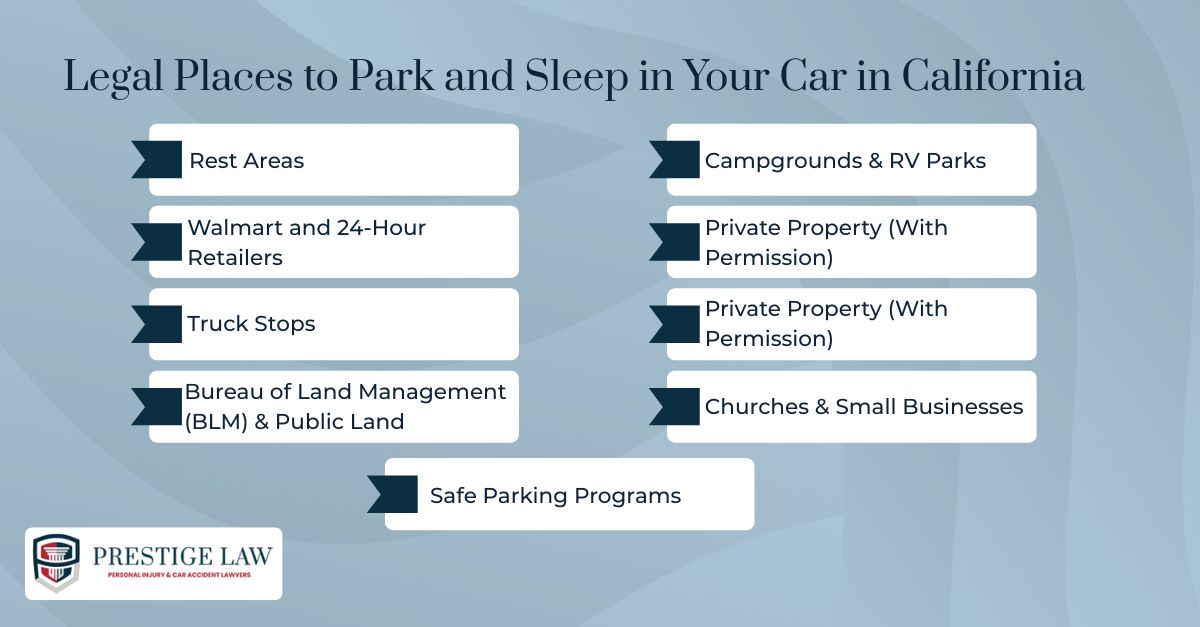 Legal Places to Park and Sleep in Your Car in